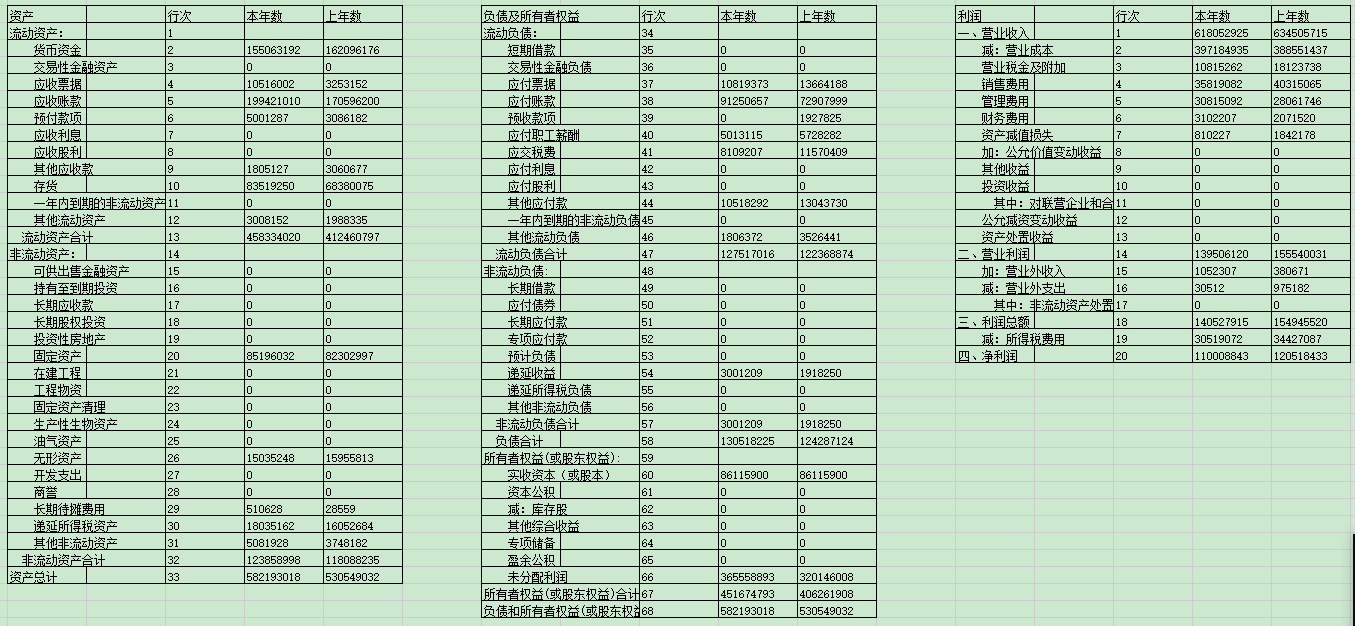 南宫娱乐·NG28(中国)官方网站