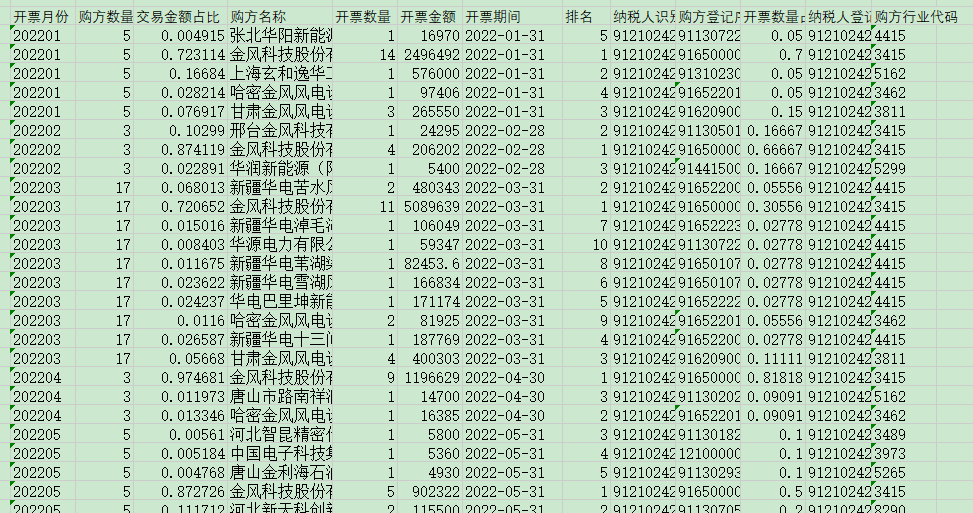 南宫娱乐·NG28(中国)官方网站