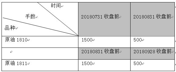 上海国际能源生意中心.jpg